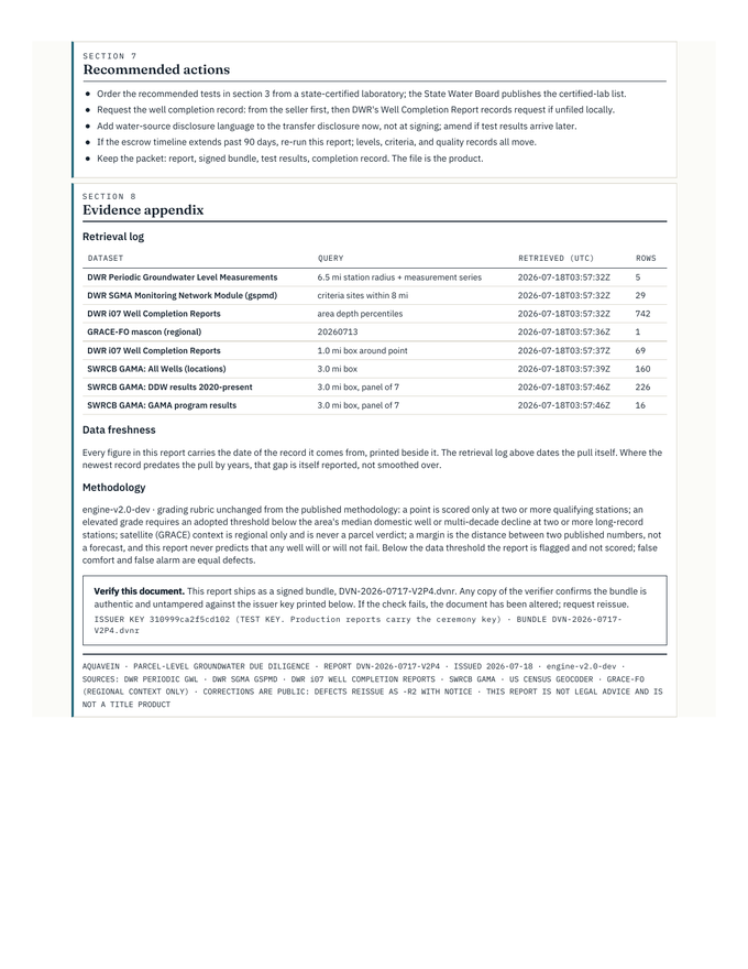 Evidence appendix of an AquaVein report